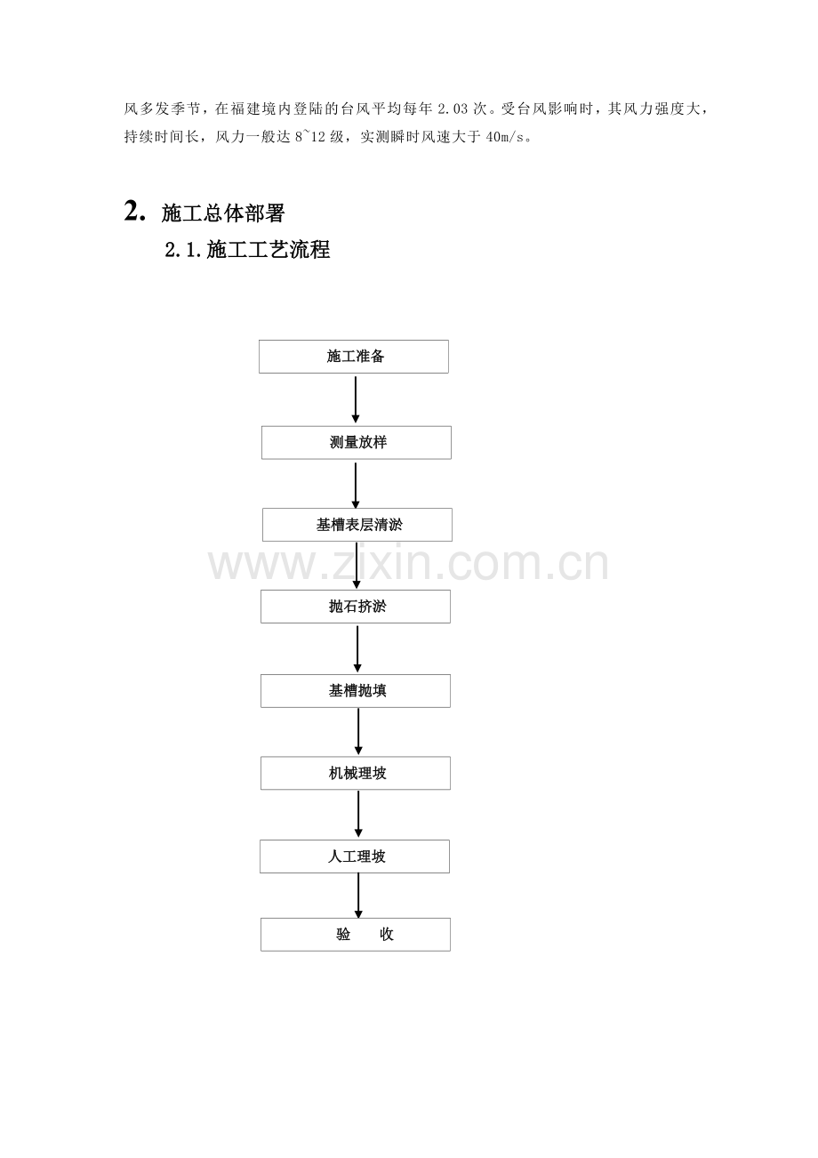 护岸抛石施工方案.docx_第3页