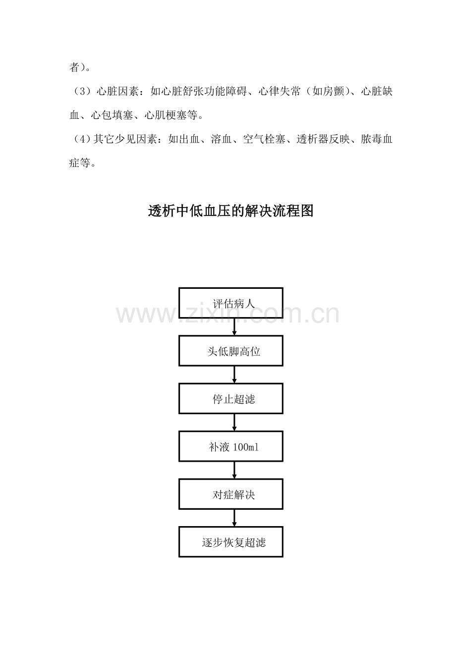 血液透析室应急预案.doc_第2页