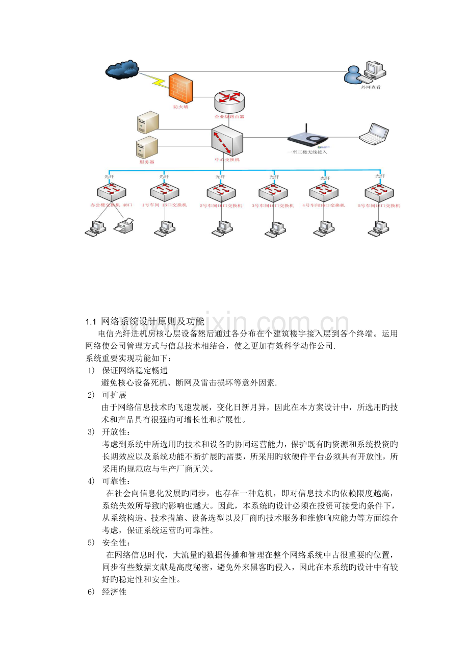 公司弱电综合工程规划方案.doc_第3页