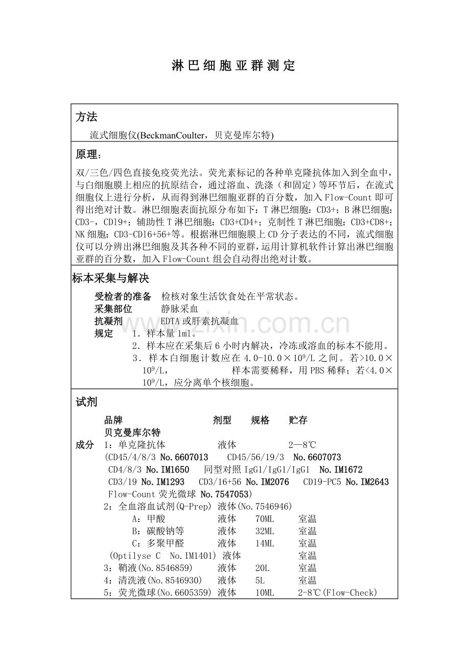 流式细胞仪操作规程-SOP.doc_第3页