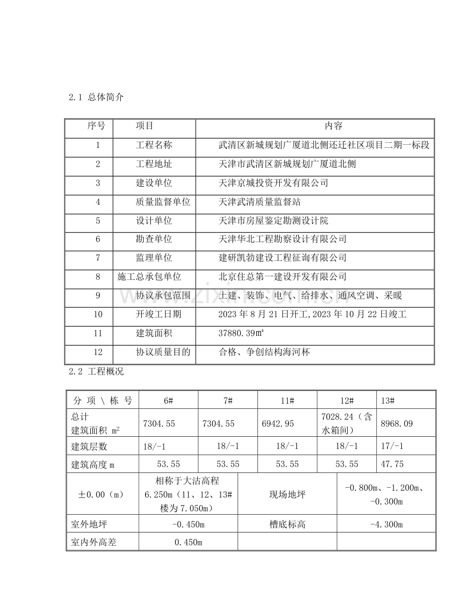 悬挑卸料平台施工方案整理版.doc_第2页