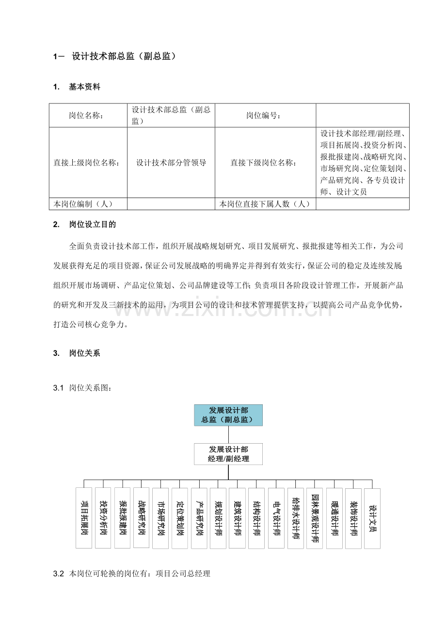 设计技术部岗位说明书.doc_第3页