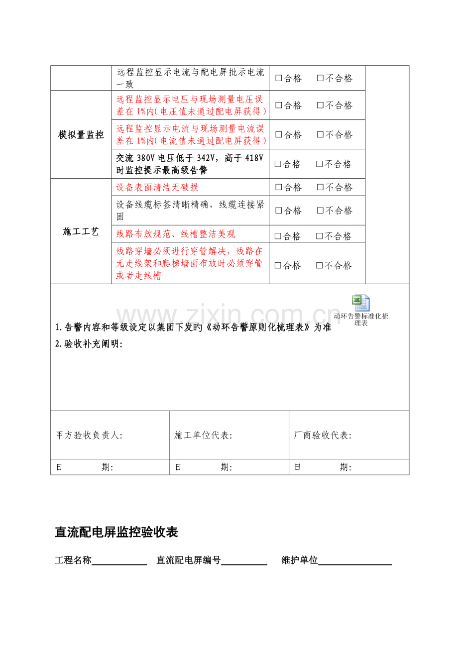 动环监控验收标准3.doc_第2页