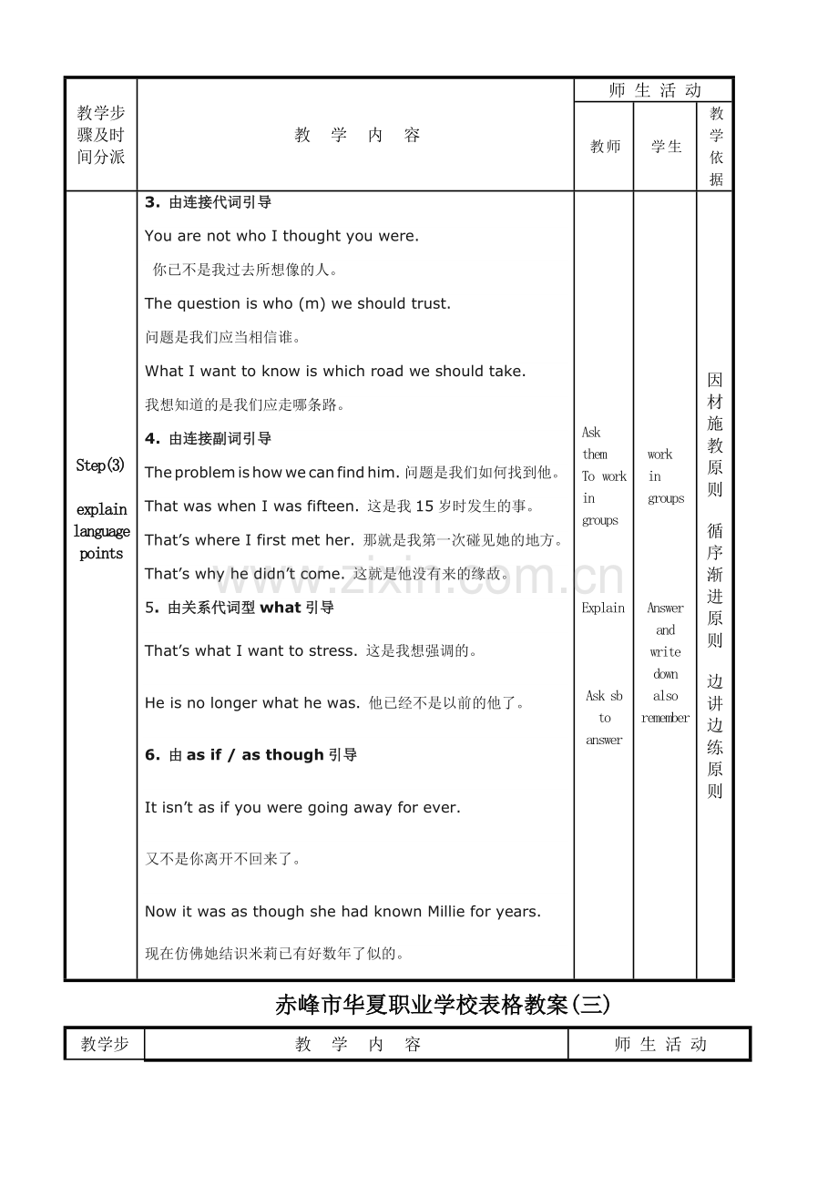 表语从句表格教案.doc_第2页