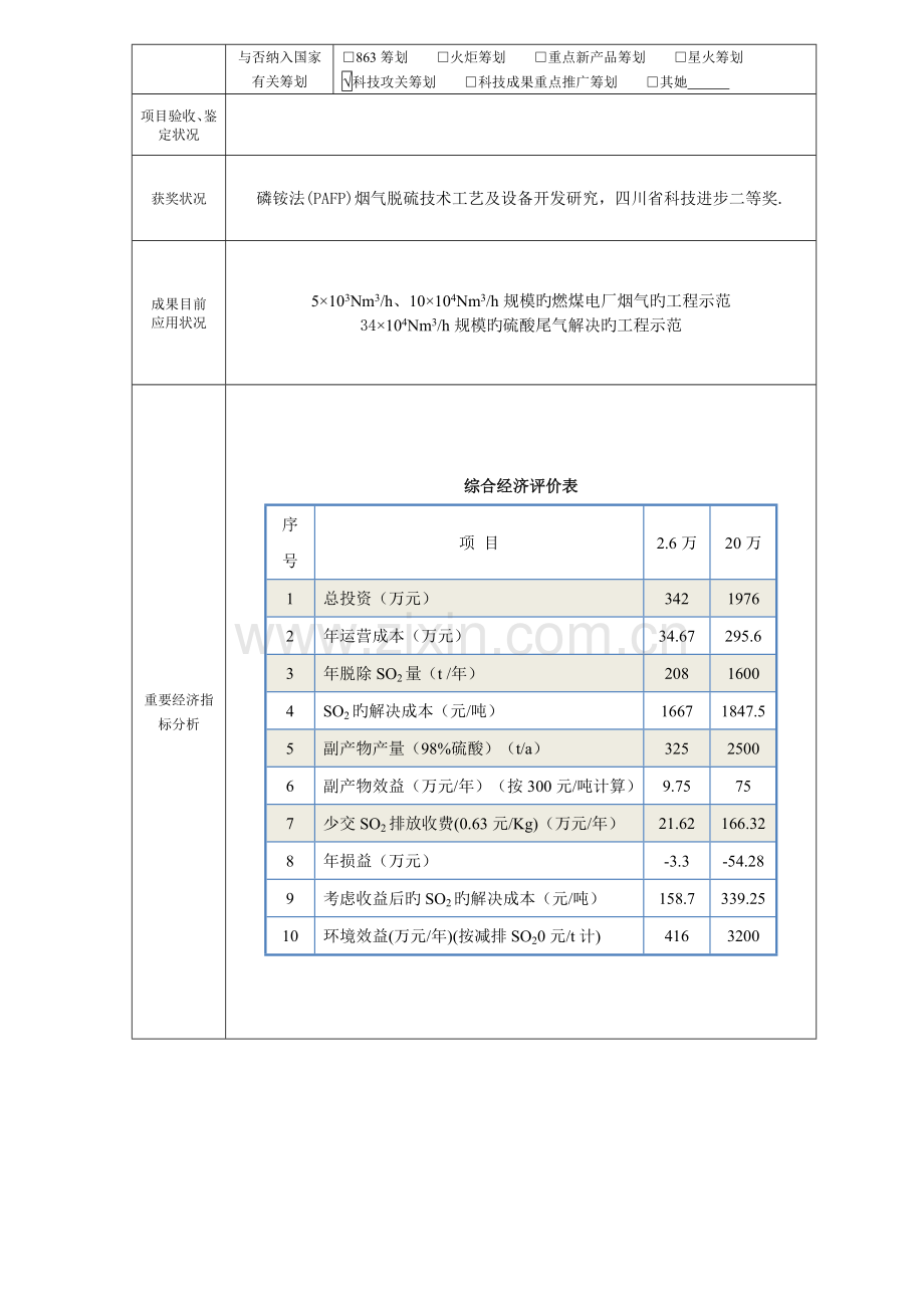 新型催化法烟气脱硫技术.doc_第2页