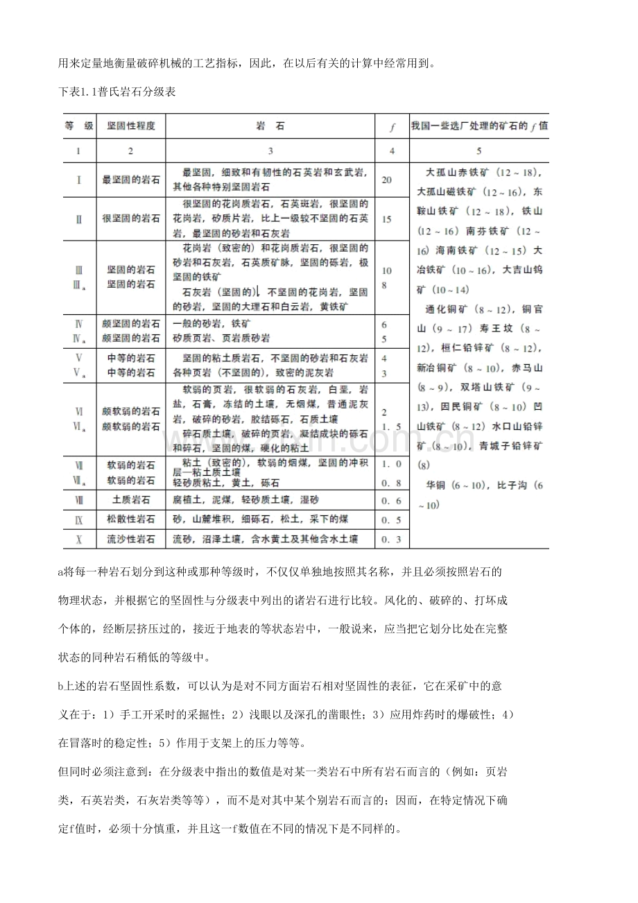 粗煤泥磨矿工艺过程研究.doc_第3页