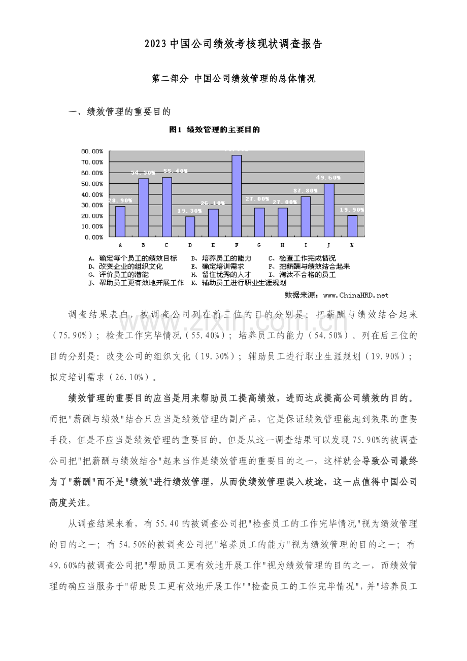 中国企业绩效考核现状调查报告样本.doc_第1页