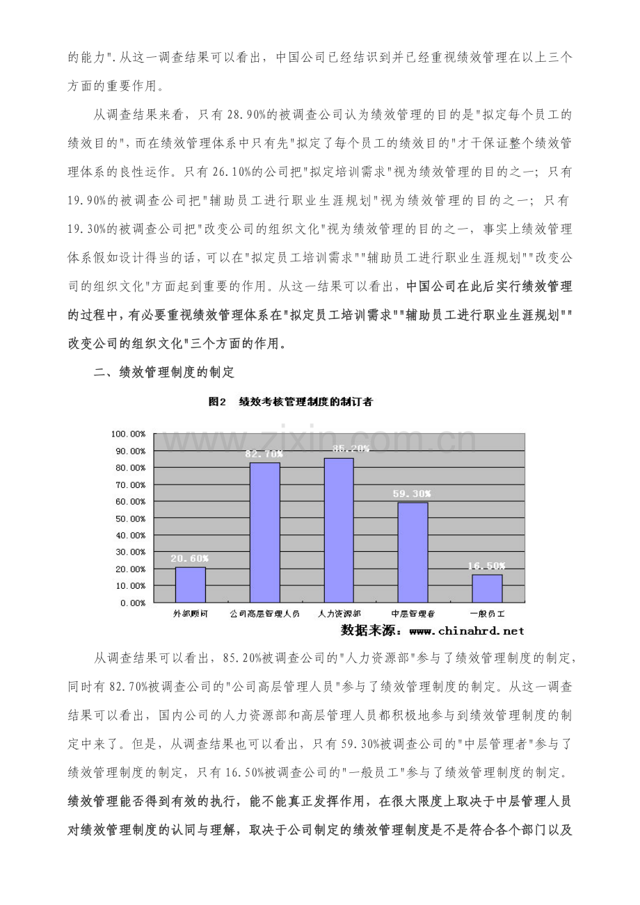 中国企业绩效考核现状调查报告样本.doc_第2页