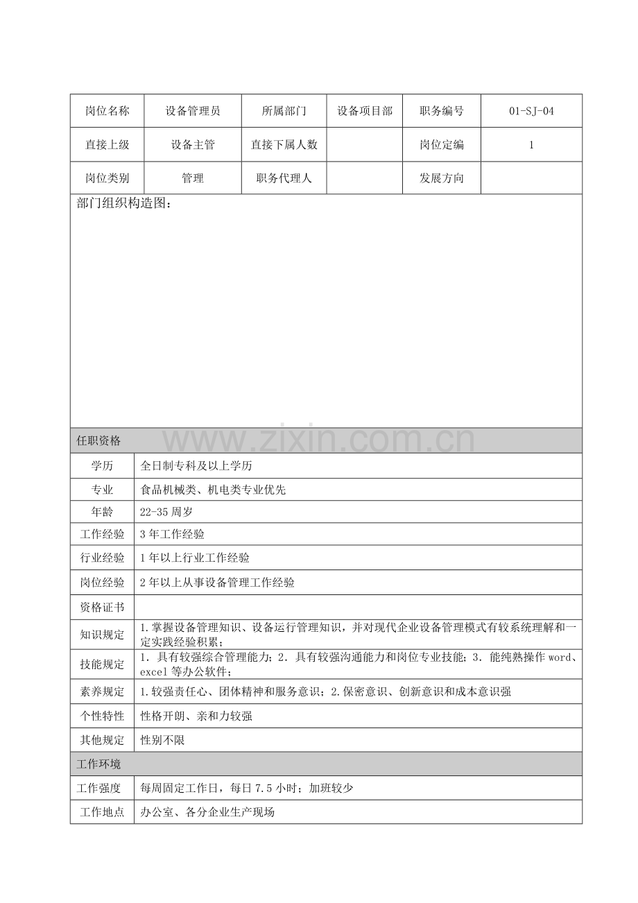 优质设备管理员岗位说明书.doc_第2页