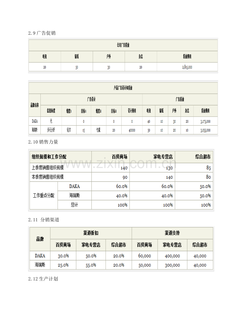 市场营销实训.doc_第3页