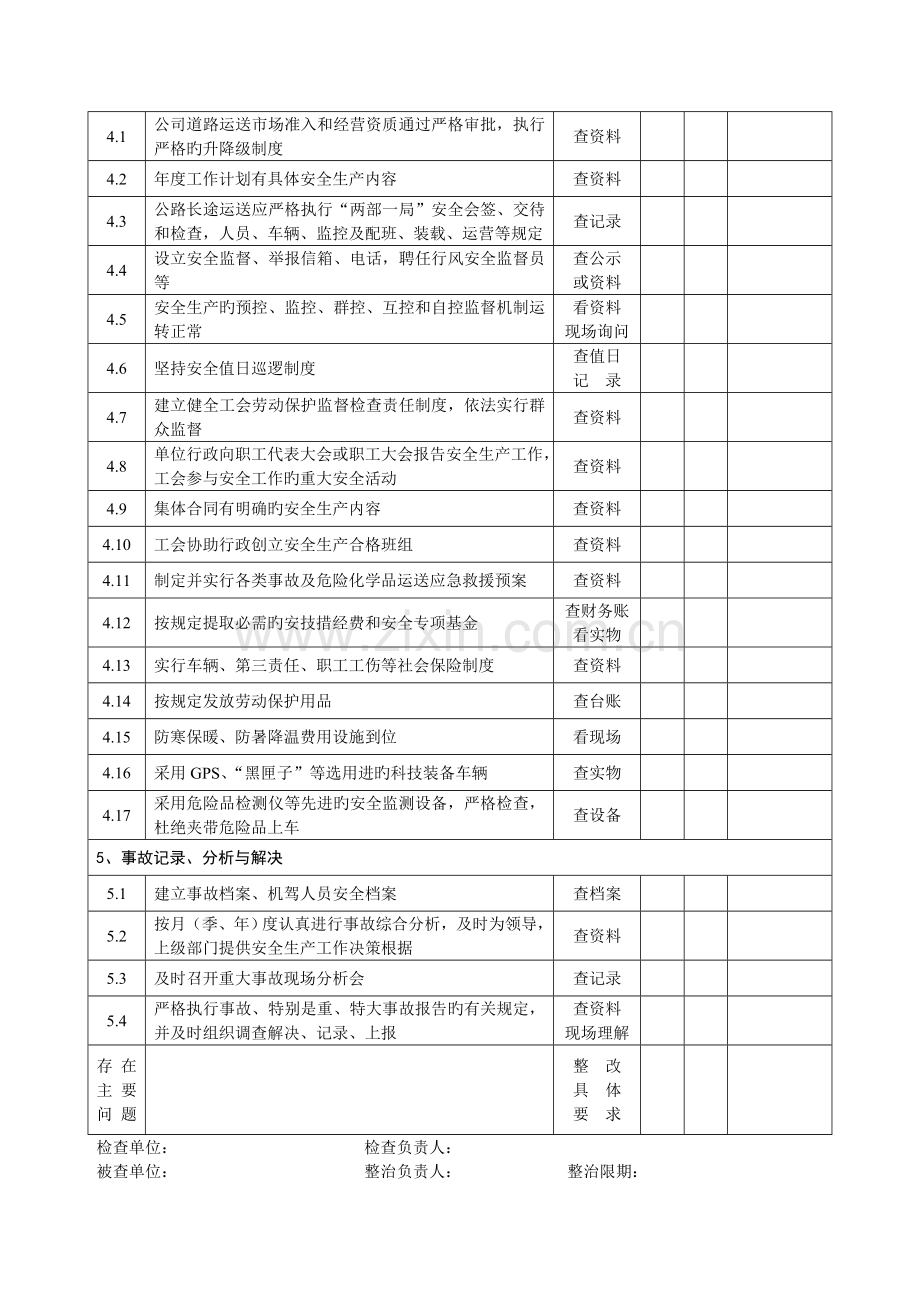 交通运输企业安全管理检查表.doc_第3页