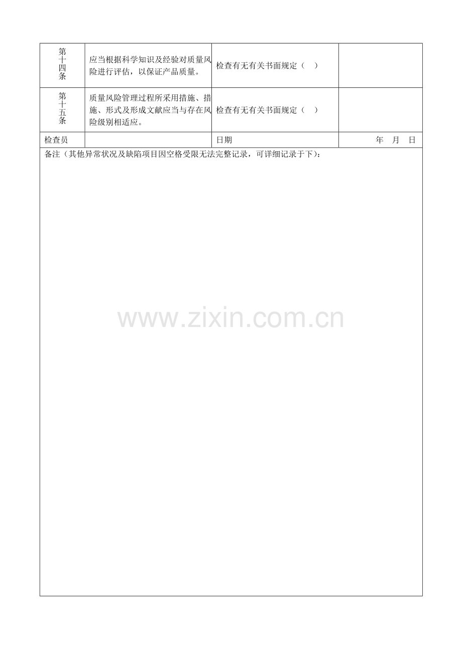 新版GMP自检检查表.doc_第3页