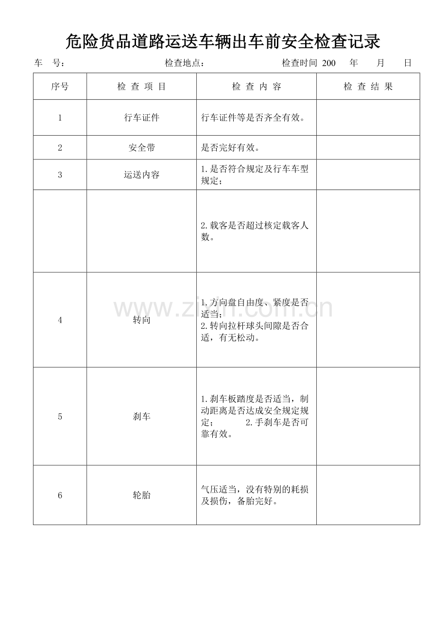 危险货物道路运输车辆出车前安全检查记录表.doc_第1页