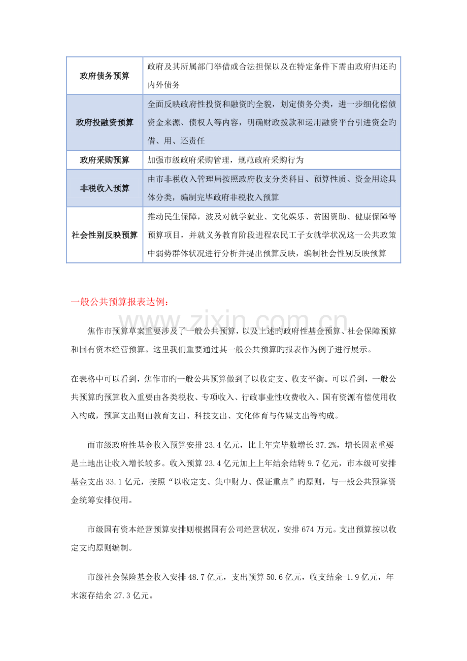 复式运算的含义和我国的多轨复式运算.docx_第3页