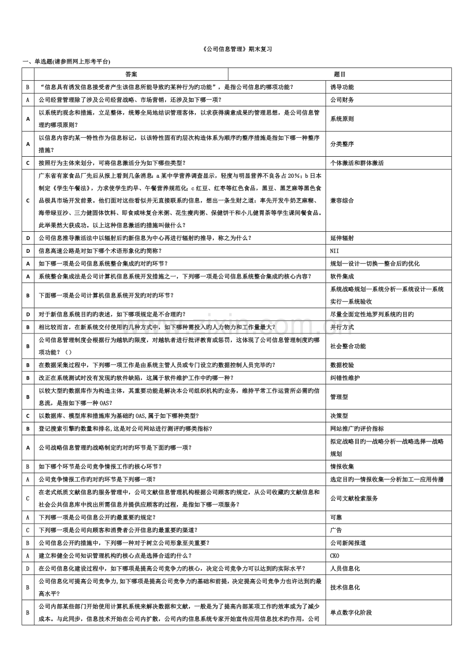 企业信息管理期末复习题.doc_第1页