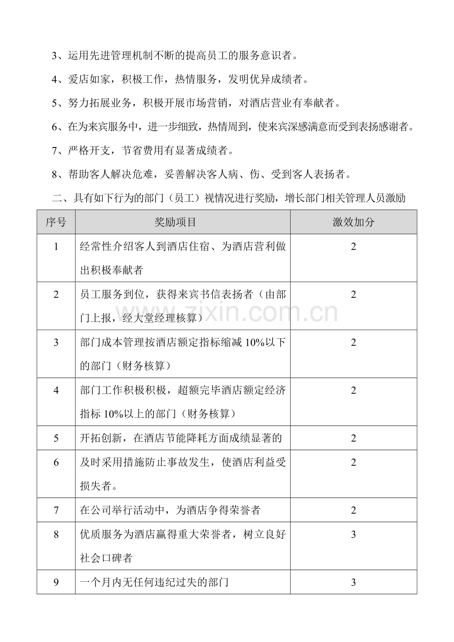 酒店质检制度.doc_第2页