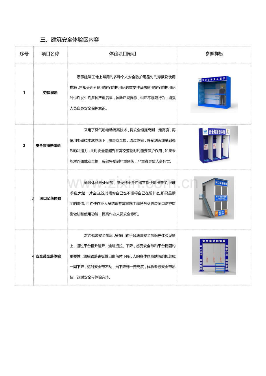 建筑工地安全体验区建设方案.docx_第2页