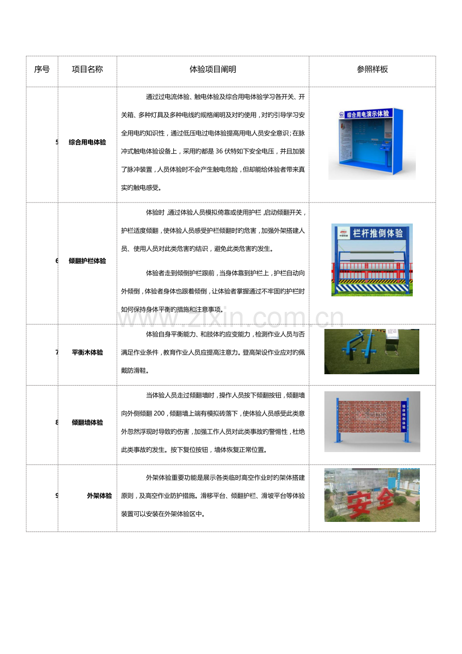 建筑工地安全体验区建设方案.docx_第3页