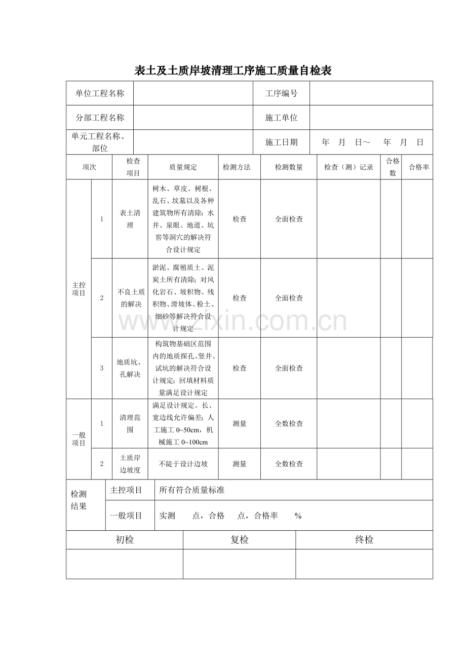 土方开挖单元工程质量评定表.doc_第2页