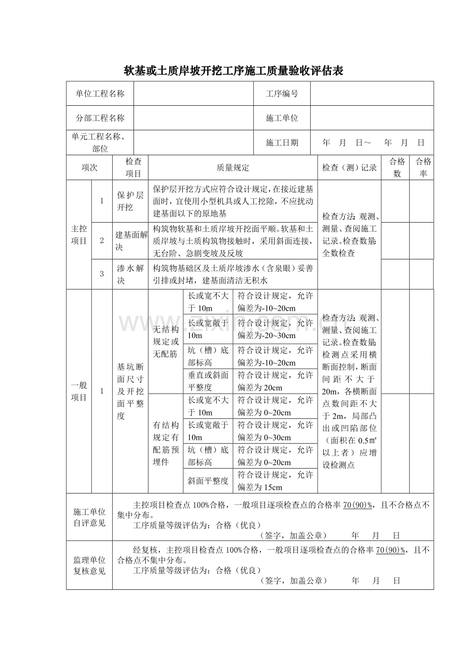 土方开挖单元工程质量评定表.doc_第3页