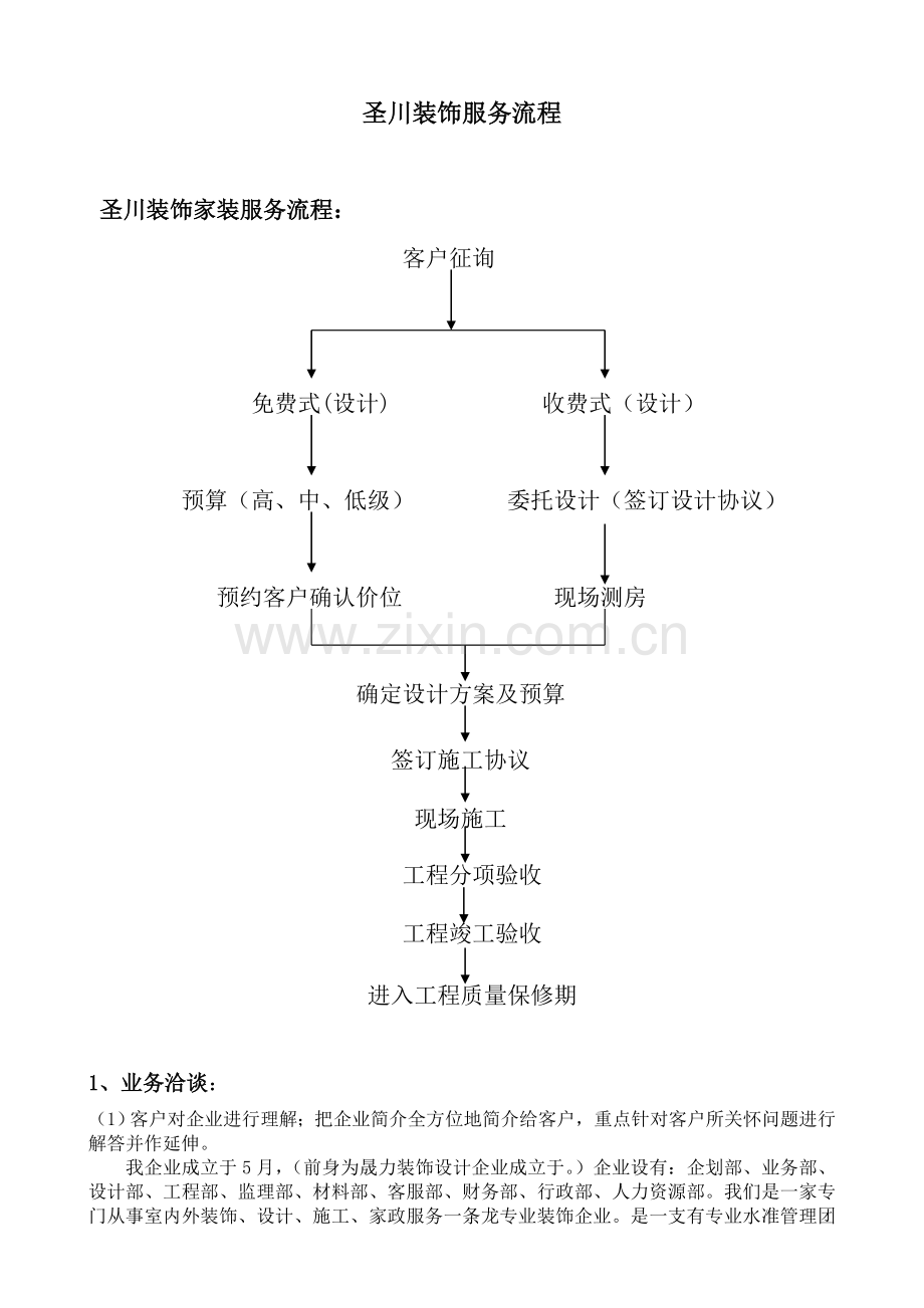 优质公司营运管理手册客服篇.doc_第1页