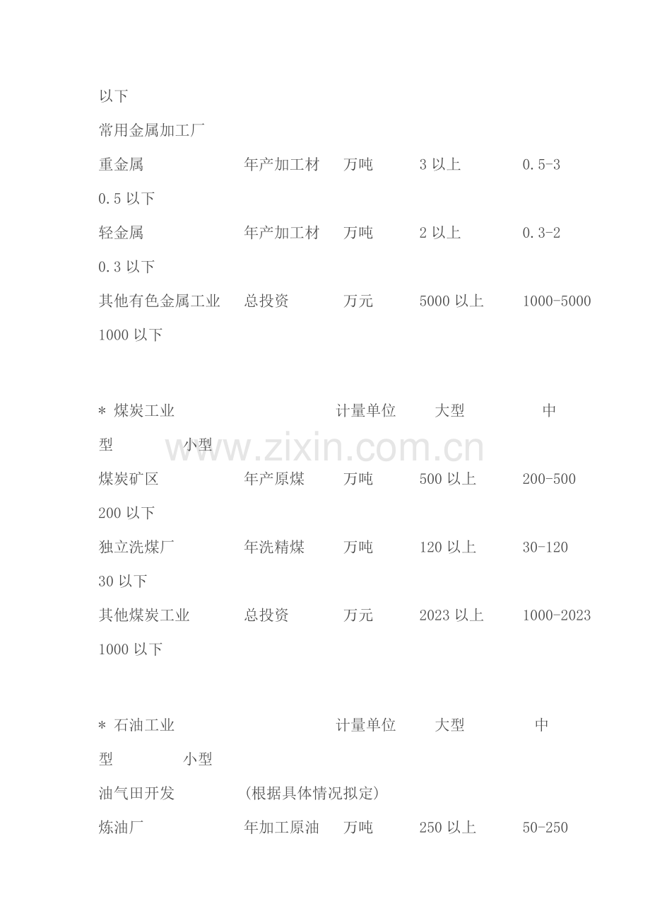 基本建设项目大中小型划分标准.doc_第3页