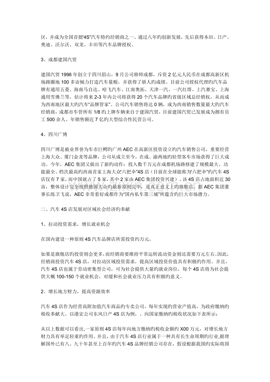 成都地区汽车四S店的经营和管理现状分析.doc_第2页