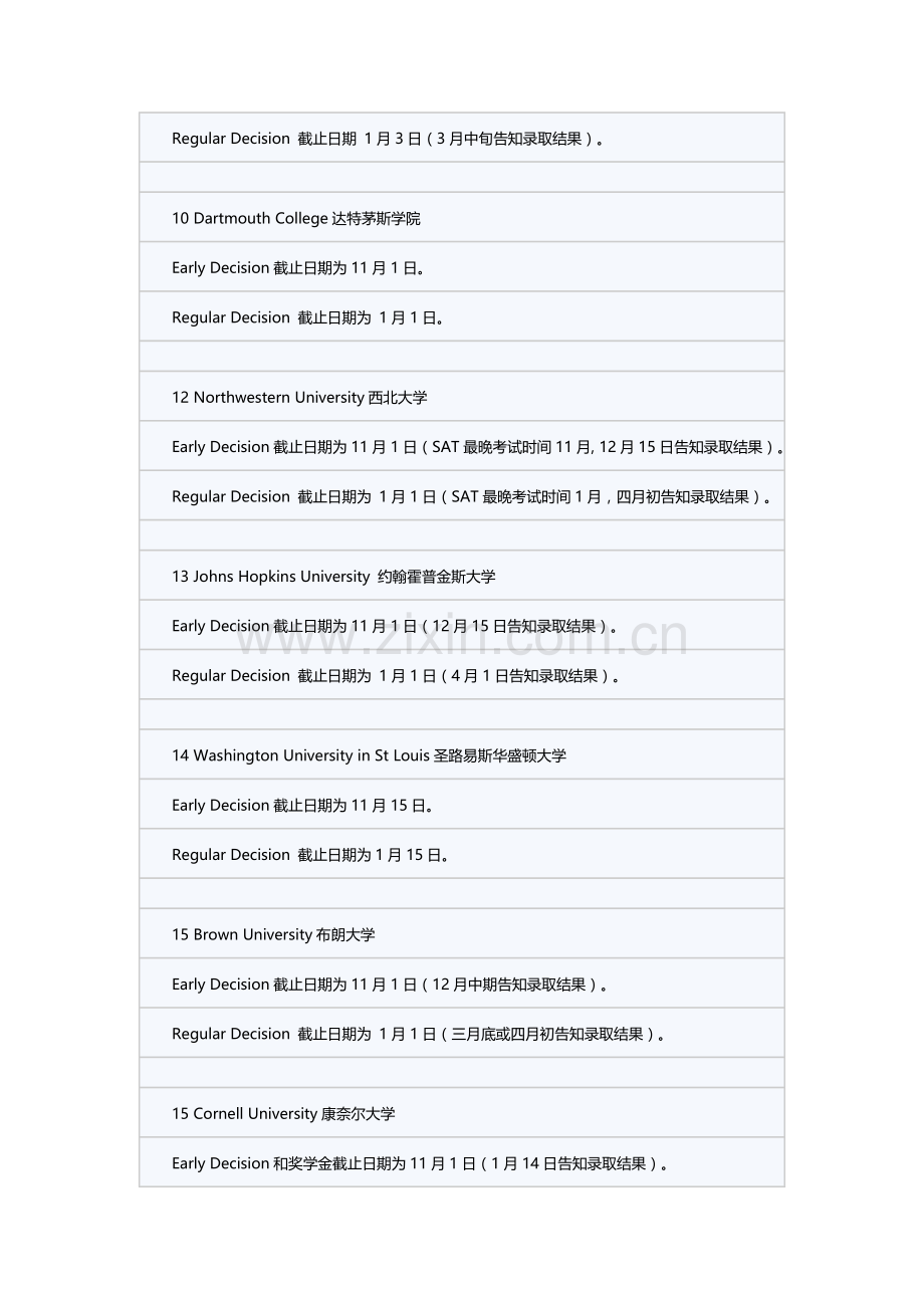 美国大学申请截止时间汇总以本科为例.doc_第3页