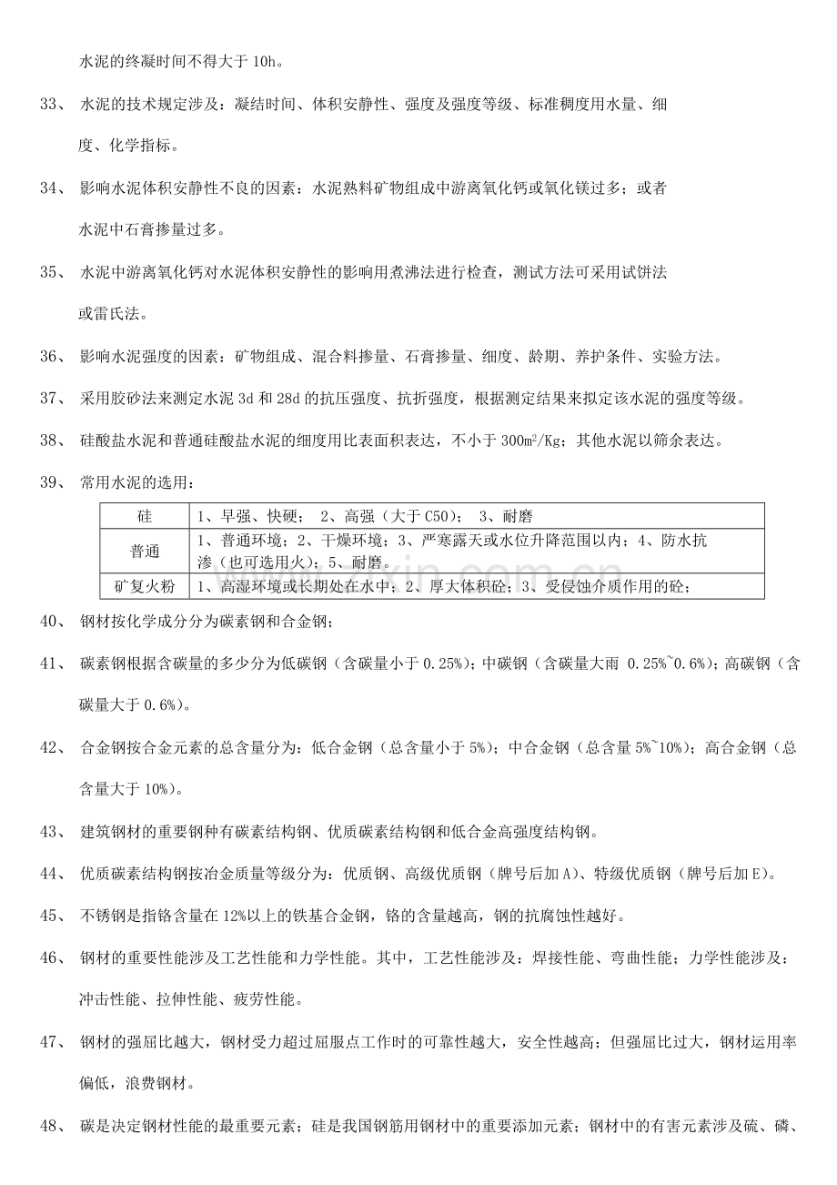 一级建造师建筑工程实务知识点汇总.doc_第3页