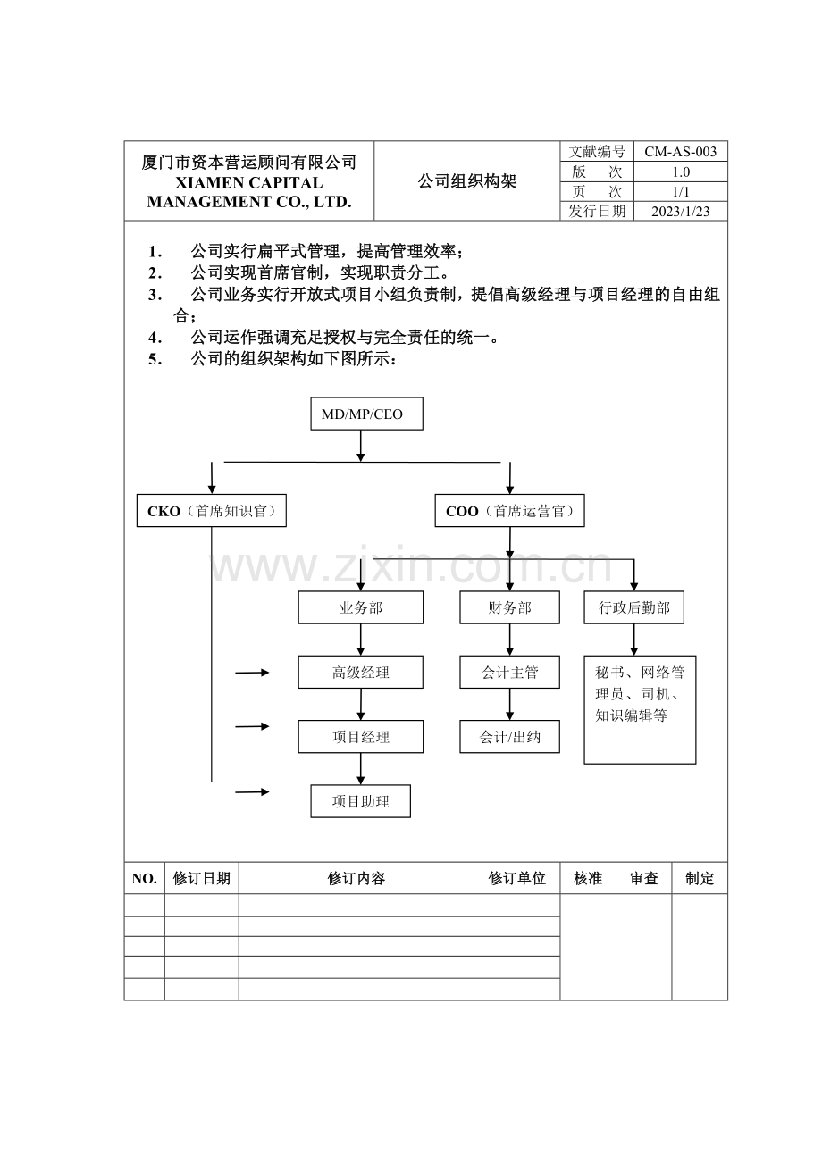 资本营运顾问有限公司管理制度.doc_第3页