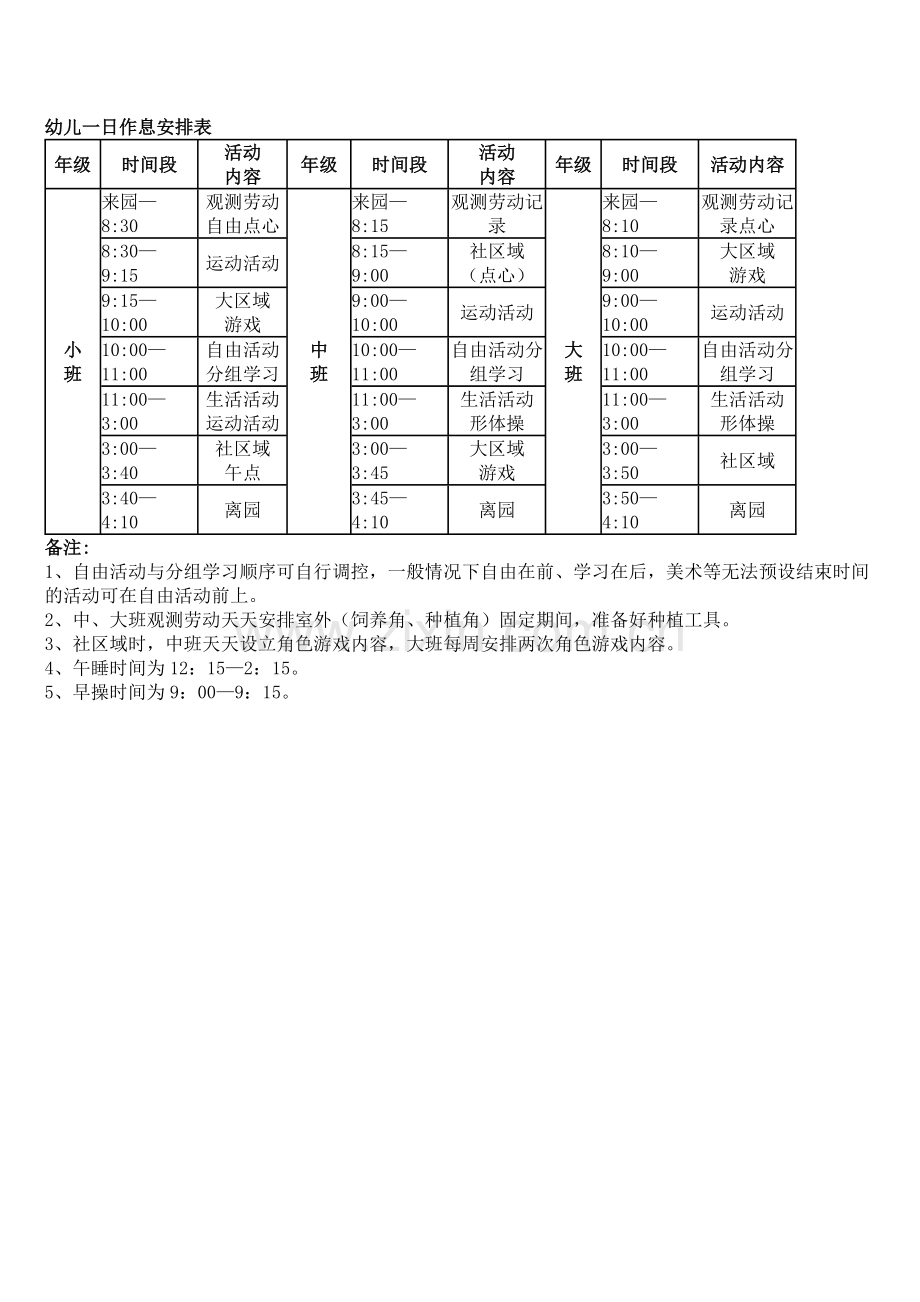 幼儿园作息时间及课程表.doc_第2页