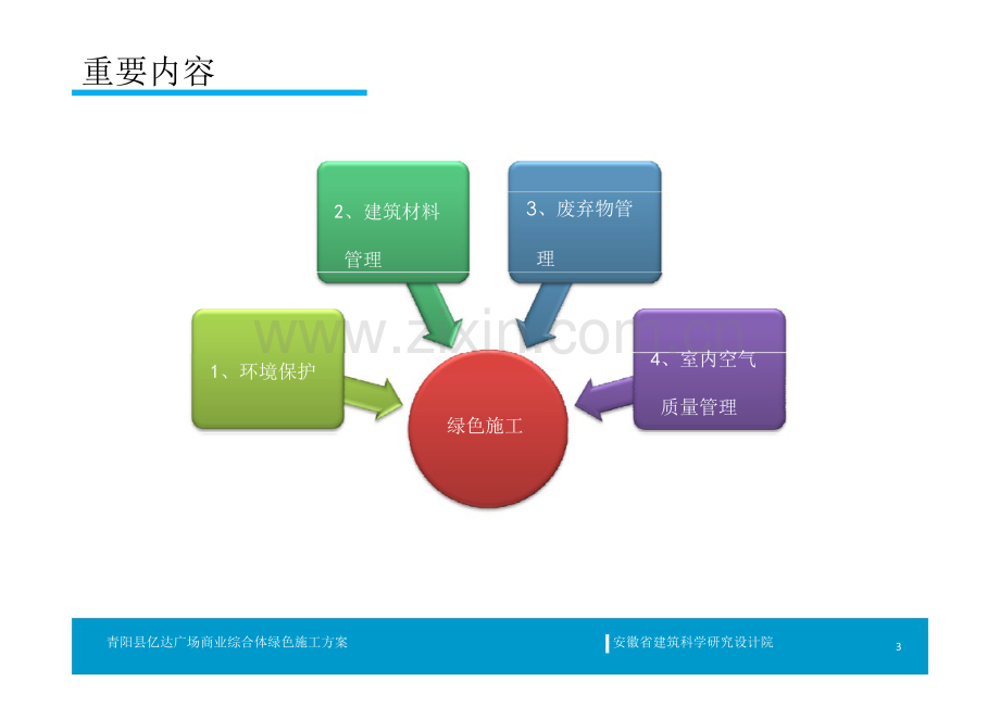 绿色建筑施工指导.doc_第3页