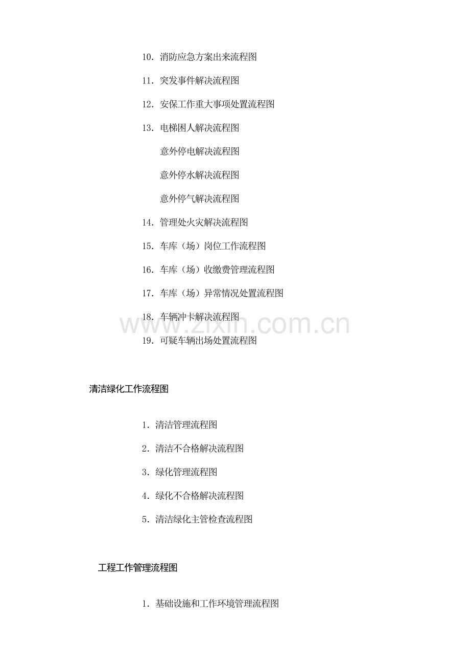 物业管理工作流程图全套.doc_第2页