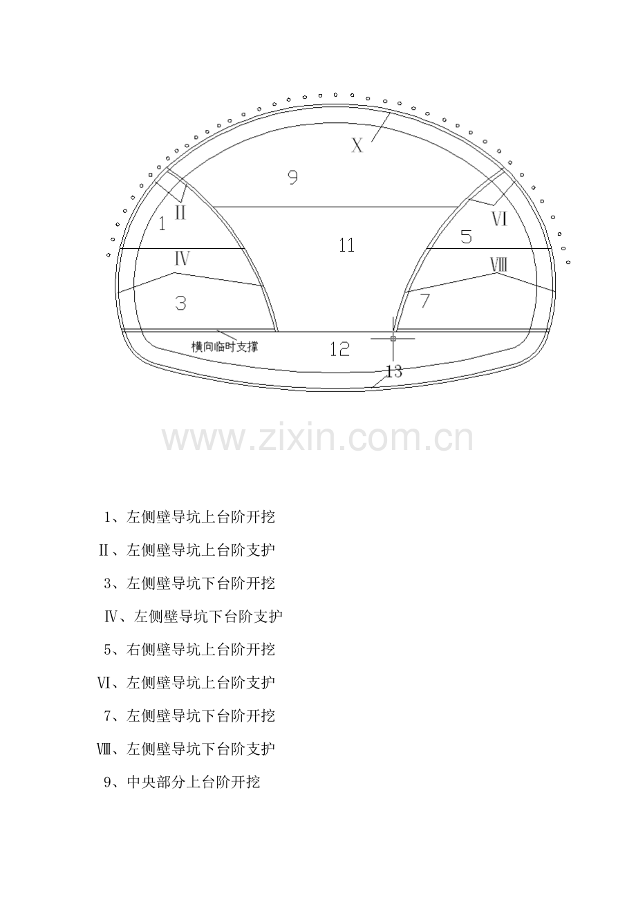 隧道洞身开挖及出渣运输施工方法.doc_第2页