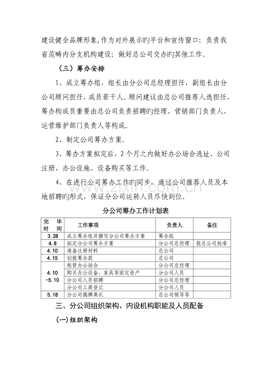 杭州无人超市某某网络科技公司组建方案.doc_第2页