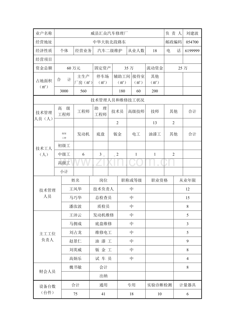 河北省机动车维修经营许可申请材料表.doc_第2页