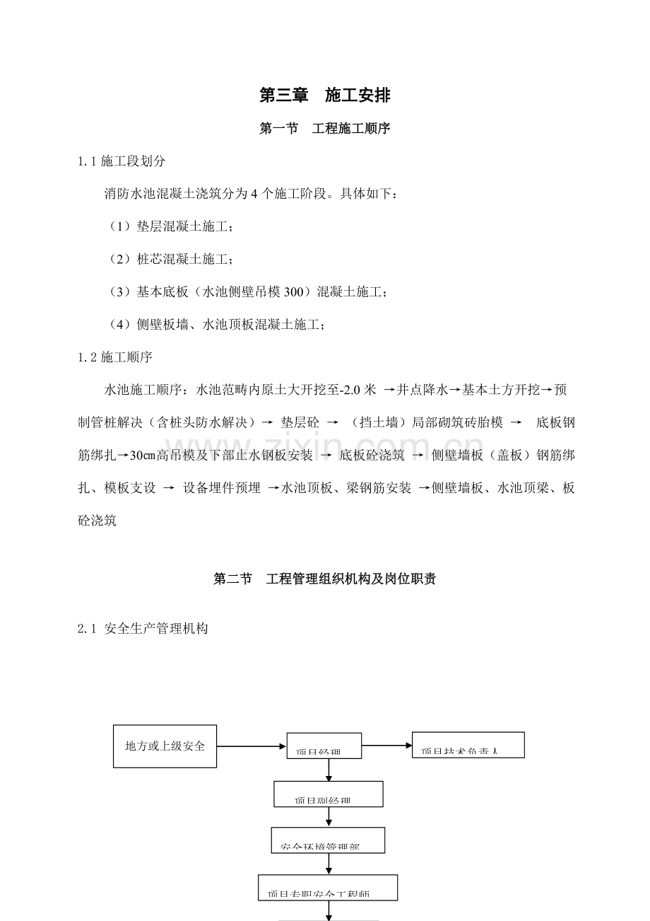 消防水池专项施工方案.doc_第2页