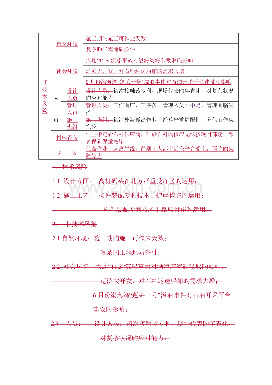 月东油田人工岛项目风险管理小结.doc_第3页