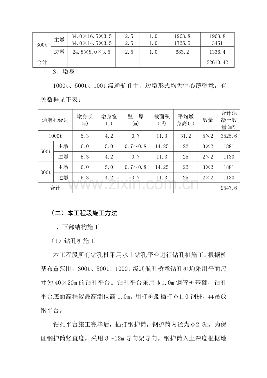 连续梁桥及连续刚构桥施工方案.docx_第2页