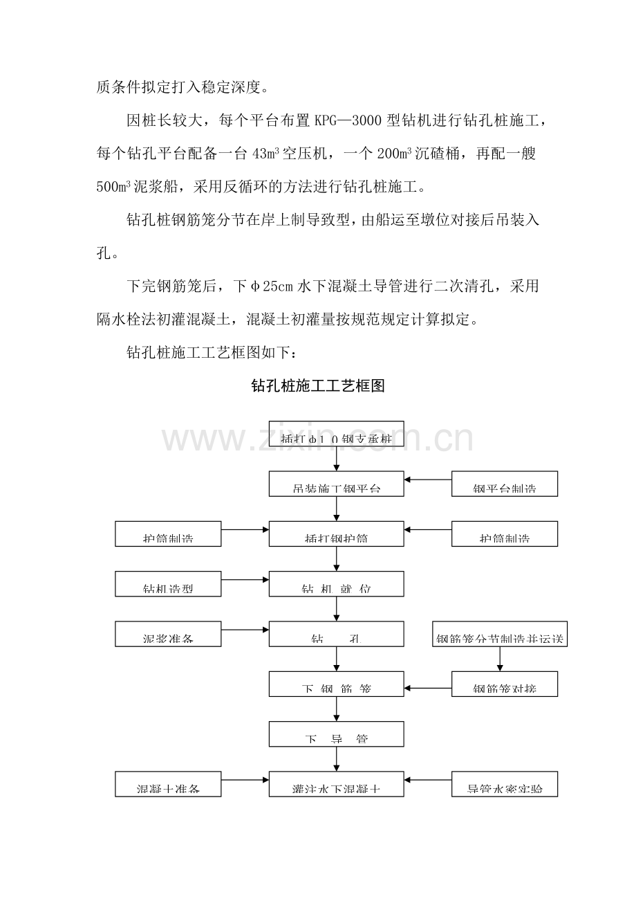 连续梁桥及连续刚构桥施工方案.docx_第3页