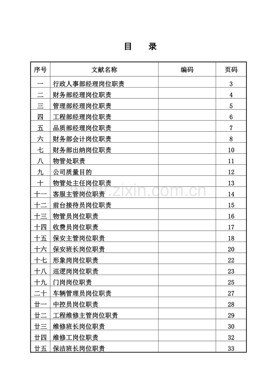 物管各岗位职责.doc_第1页