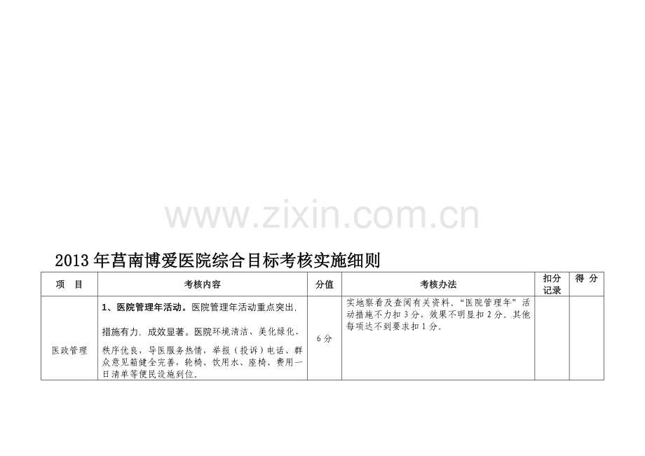 2013年莒南博爱医院综合目标考核实施细则.doc_第1页