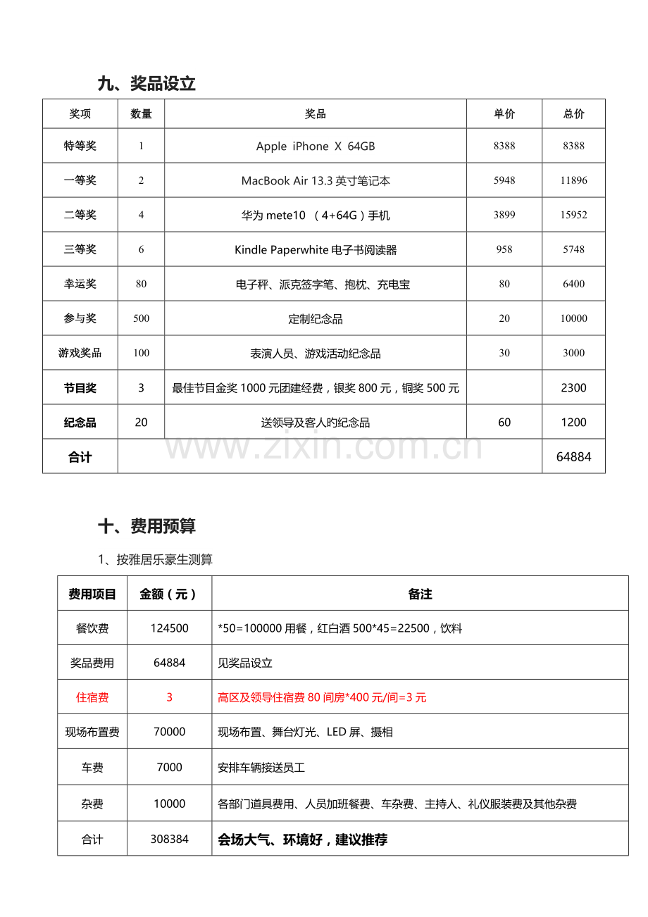 普惠快信成都后台年会活动方案一.docx_第3页