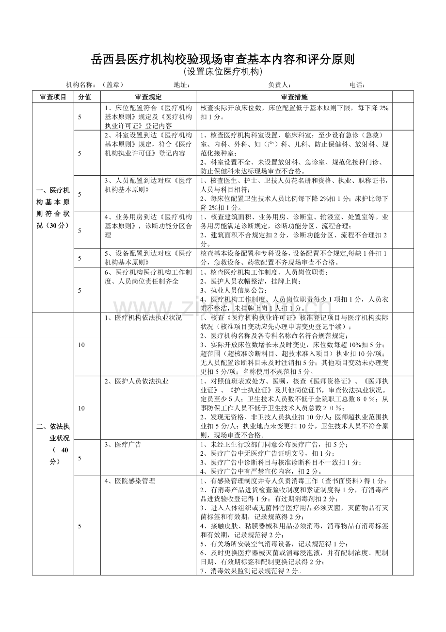 岳西医疗机构校验现场审查基本内容和评分标准.doc_第1页