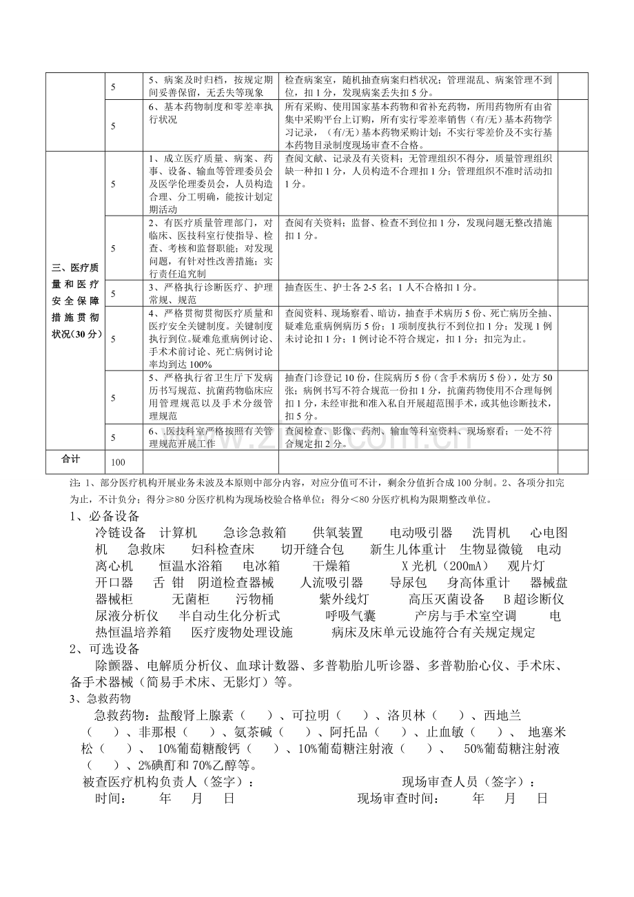 岳西医疗机构校验现场审查基本内容和评分标准.doc_第2页