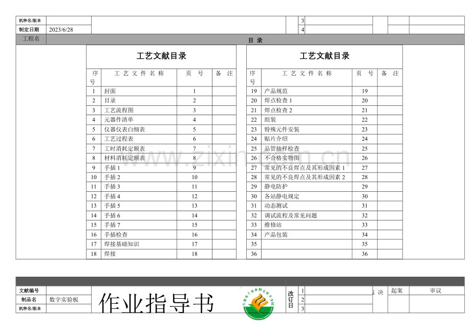 电子产品工艺作业指导书装配报告.doc_第3页