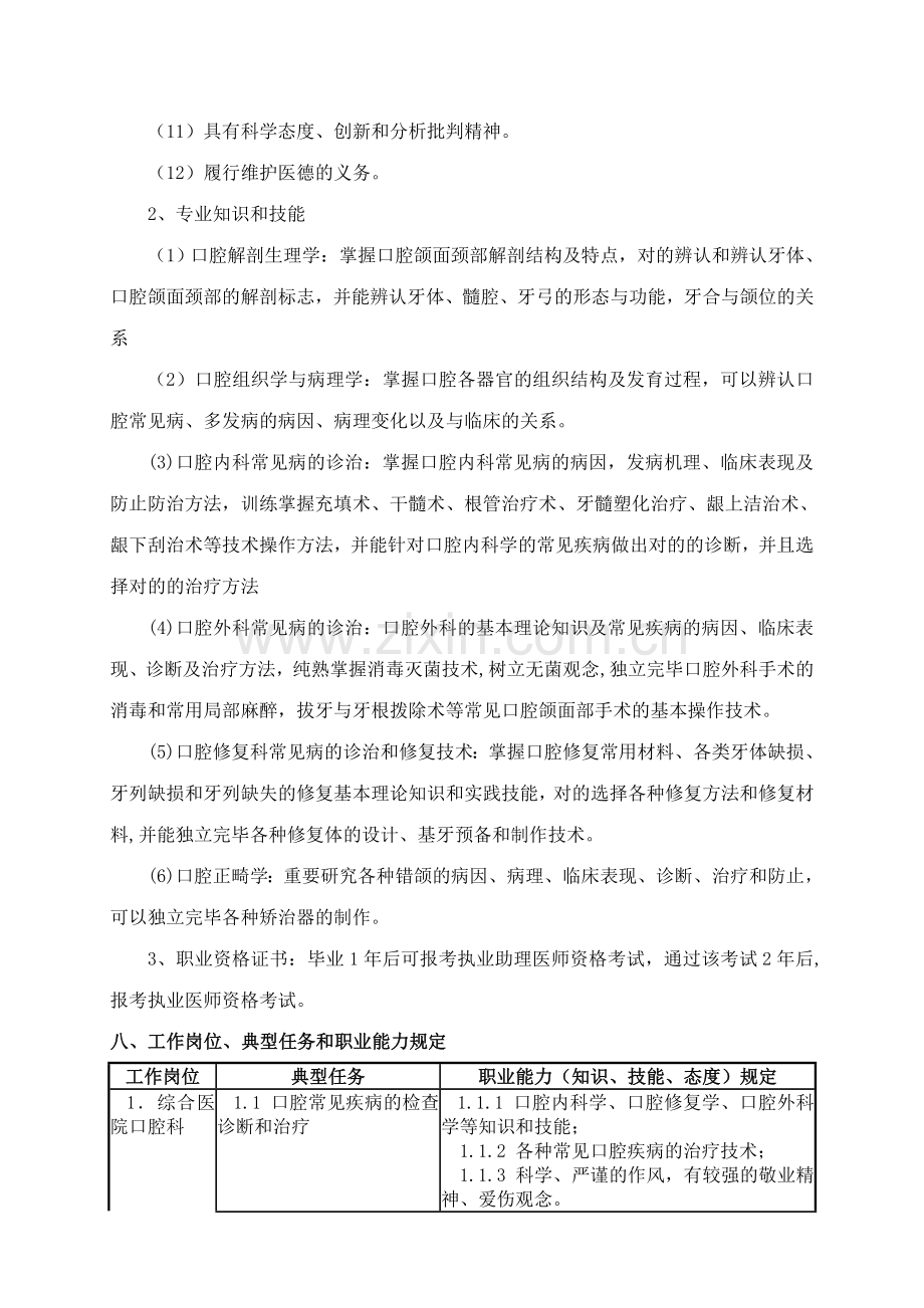 口腔专业人才培养方案.doc_第3页