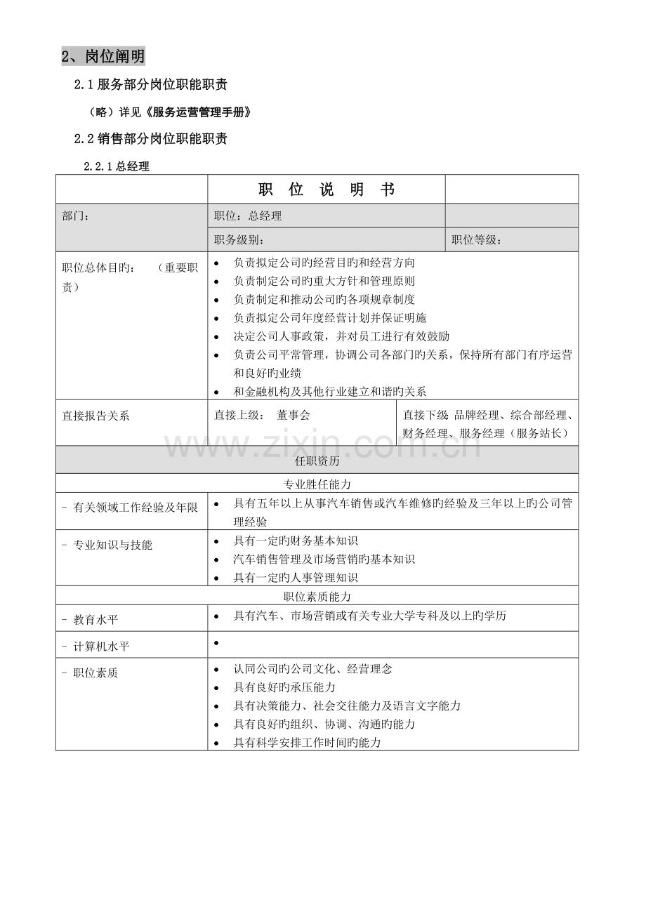 四S店组织机构框架及职能职责模版.docx_第3页