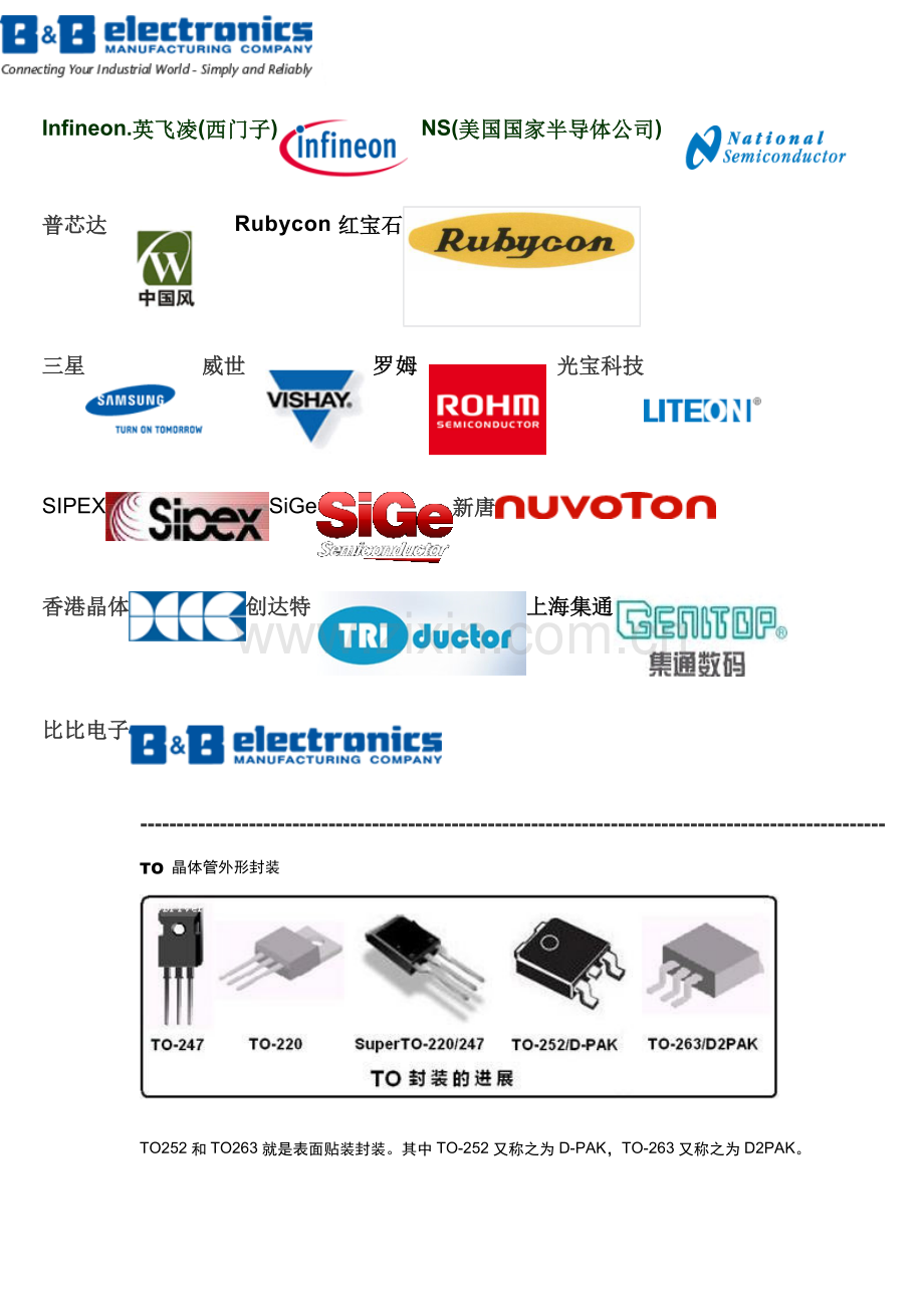 ic品牌logo封装常用产品等级标准.doc_第2页