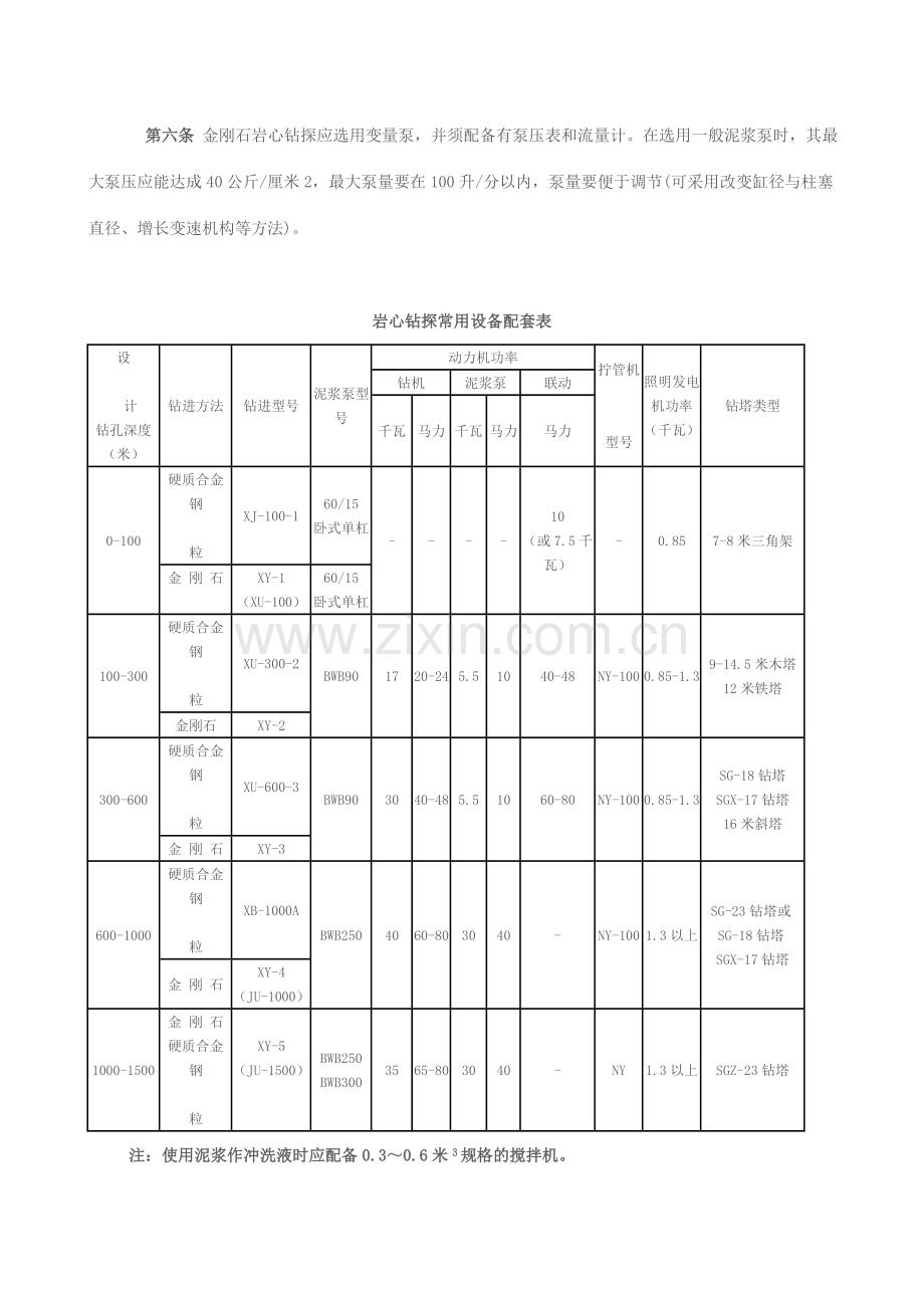 岩心地质钻探规范.doc_第3页